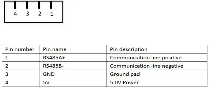 Hisense-AEH-W4G1-Wi-Fi-Module-fig-2