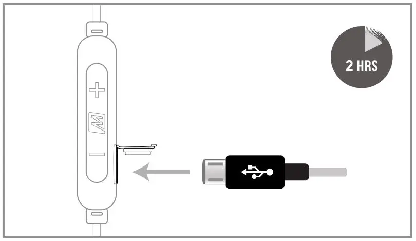 MEE Universal-Fit Noise-Isolating Musicians In-Ear Monitors - CHARGING BLUETOOTH ADAPTER