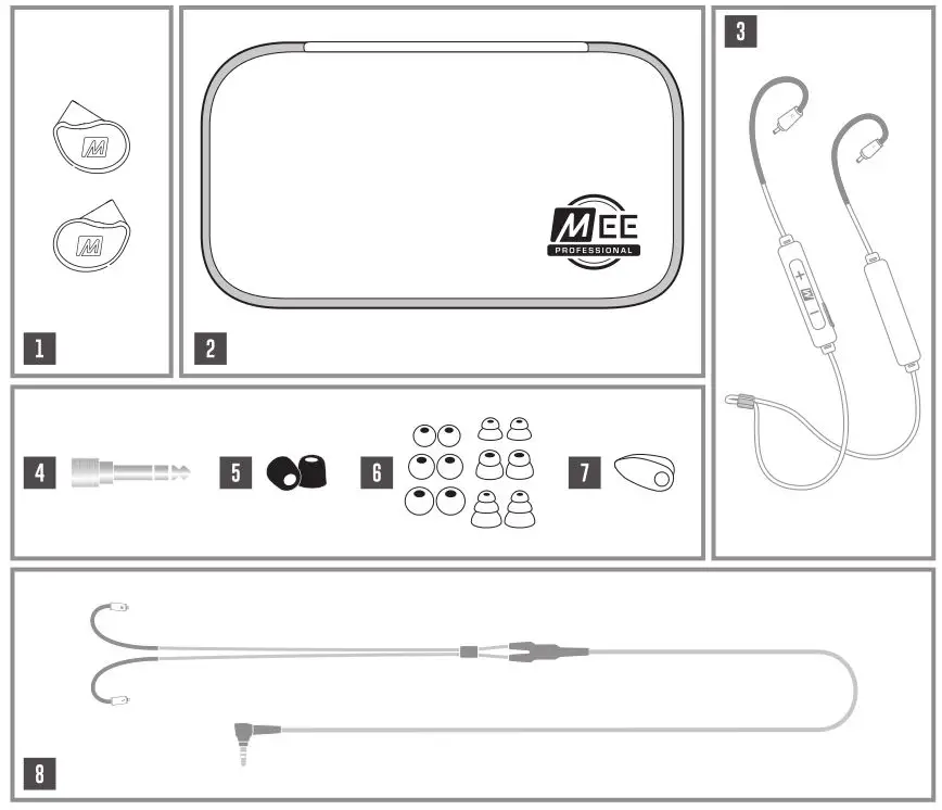 MEE Universal-Fit Noise-Isolating Musicians In-Ear Monitors - PACKAGE CONTENTS