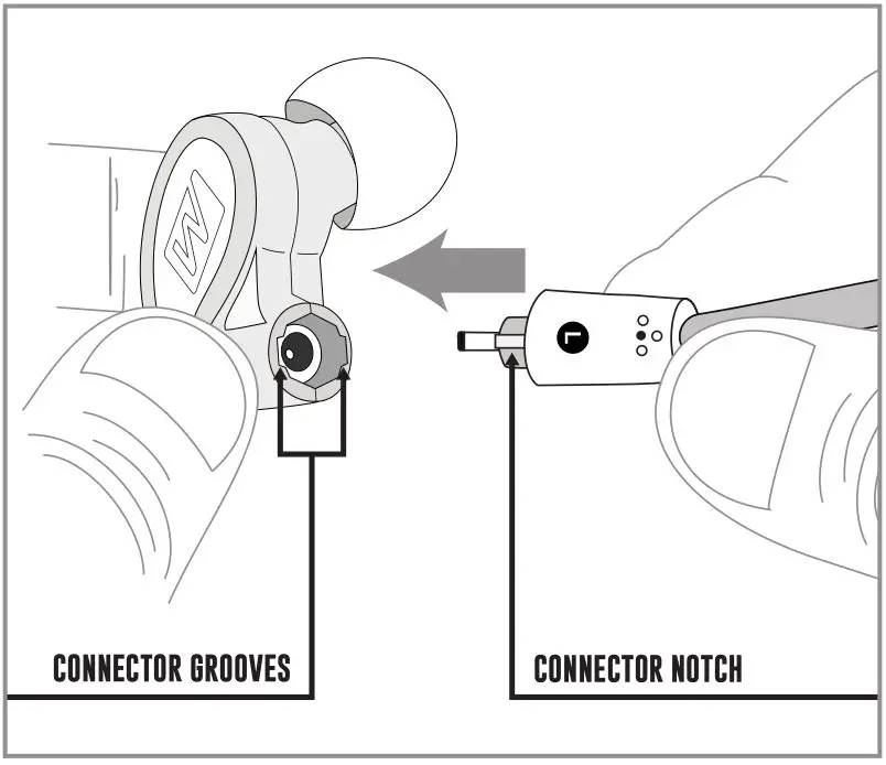 MEE Universal-Fit Noise-Isolating Musicians In-Ear Monitors - REPLACING THE CABLE 2