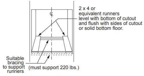 GE APPLIANCES JTS3000DN 30 Inch Smart Built-In Self-Clean Single Wall Oven With Never Scrub Racks - Suitable