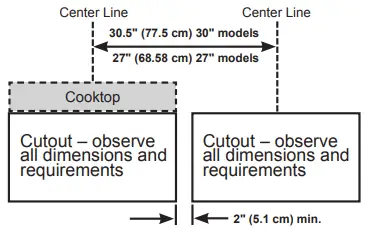 GE APPLIANCES JTS3000DN 30 Inch Smart Built-In Self-Clean Single Wall Oven With Never Scrub Racks - center line