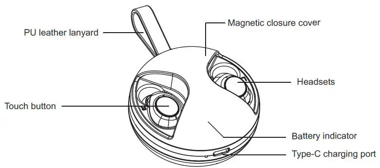 Shenzhen-Doageas-Technology-BT12-True-Wireless-Earbuds-with-Bluetooth-Speaker-fig2