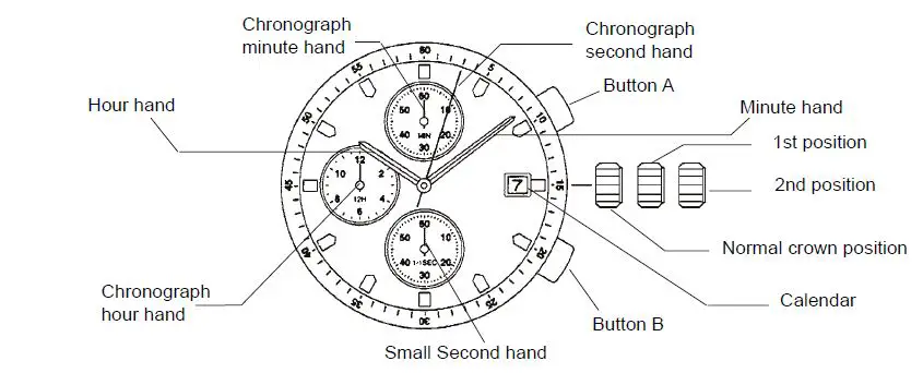 FESTINA-IFMOS10-Chronograph-Calendar-Men-Watch-1