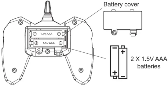 Helicute H835 Strom Brave Stunt Car - Controller battery