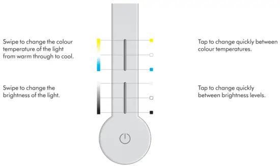 dyson CD06 Solarcycle Morph - Fig 4