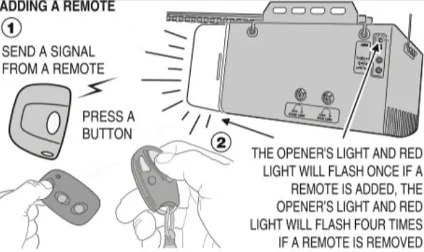 Supersonic Gate Door Automation MCT 3 3 Channel Visor Transmitter - part 2