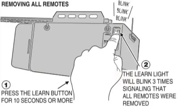 Supersonic Gate Door Automation MCT 3 3 Channel Visor Transmitter - part 3