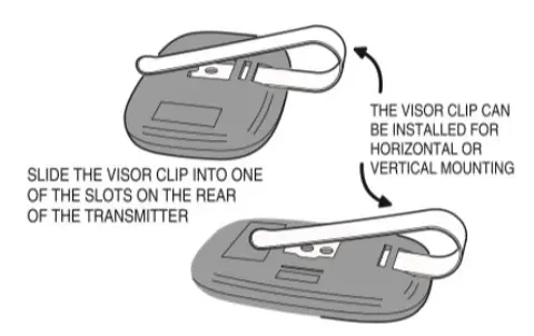 Supersonic Gate Door Automation MCT 3 3 Channel Visor Transmitter