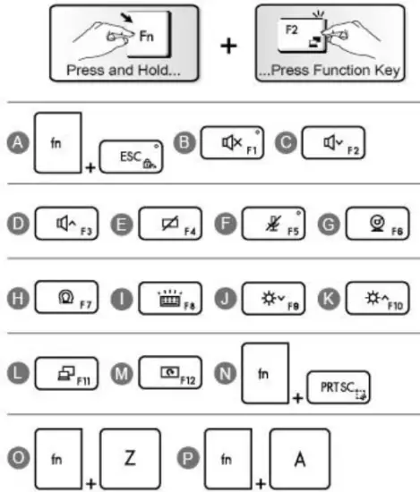 msi Modern 15 A11MU-652 Slim Office Laptop - Fig 4