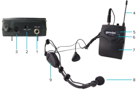 gemini UHF 01 or 02 SERIES UHF Wireless Microphone - Parts 1