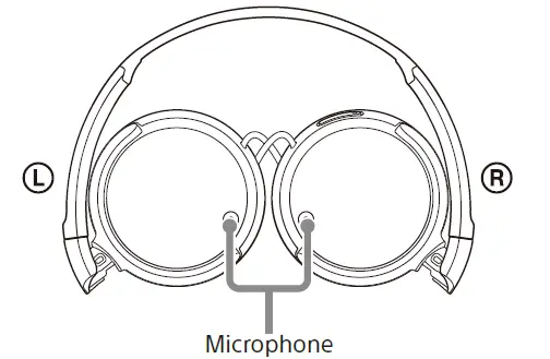 SONY MDR-ZX110NA- Noise- Cancelling -Headphones -6