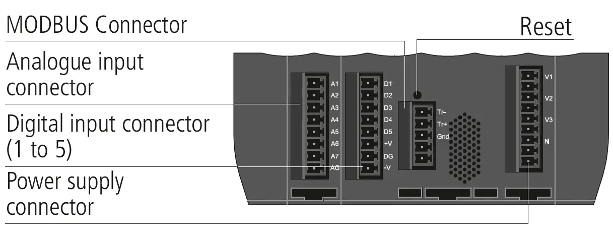 AKO-5051-Akonet-Edge- Communication-Gateway-for-Monitoring-FIG-13