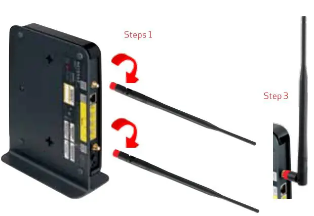 4G LTE Broadband Router - Installing the Antennas