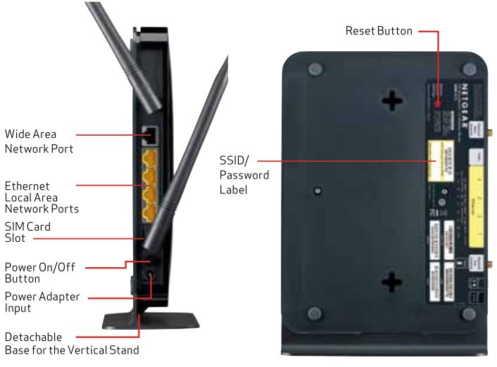 4G LTE Broadband Router - Rear and Bottom View