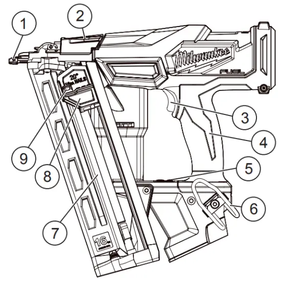 FUNCTIONAL DESCRIPTION