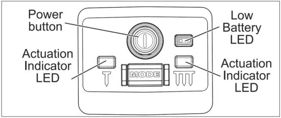 Power/Actuation Selection