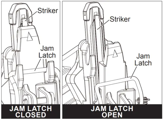 Clearing a Jammed Fastener