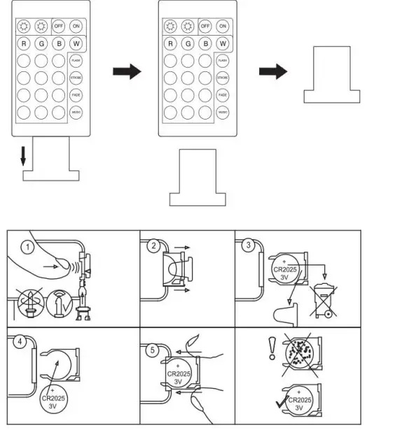 iqonic IQ150 Smart WiFi LED Strip 5 Meter FIG 5