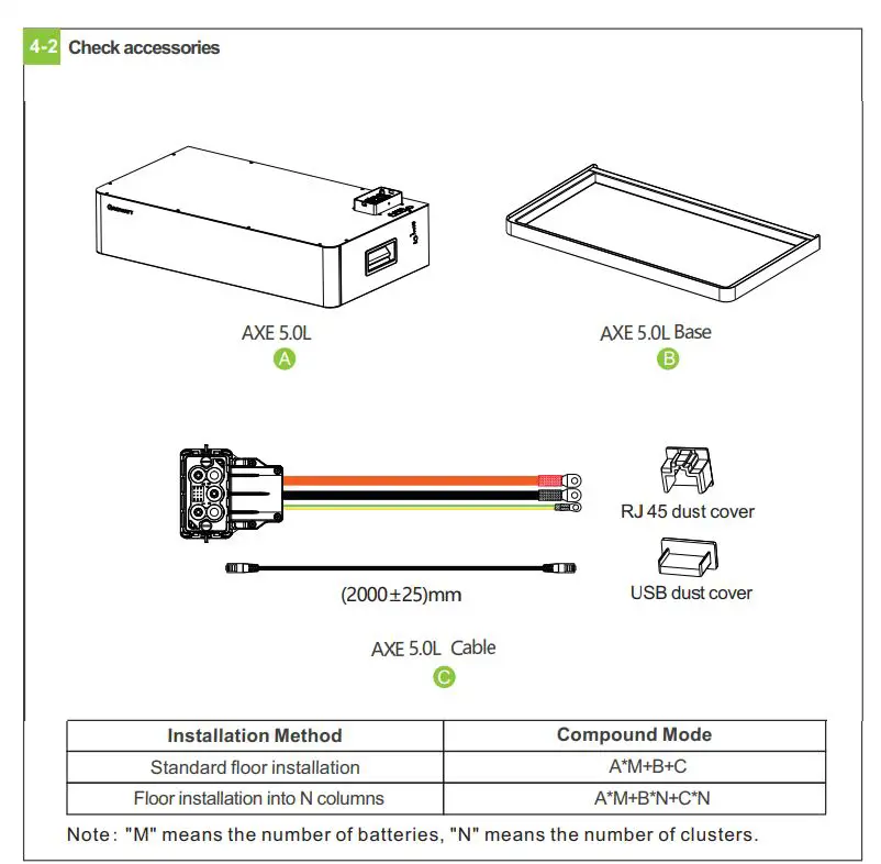 Growatt-AXE-5-0L-Modular-Battery-FIG-5