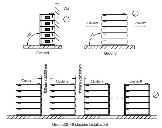 Growatt-AXE-5-0L-Modular-Battery-FIG-7