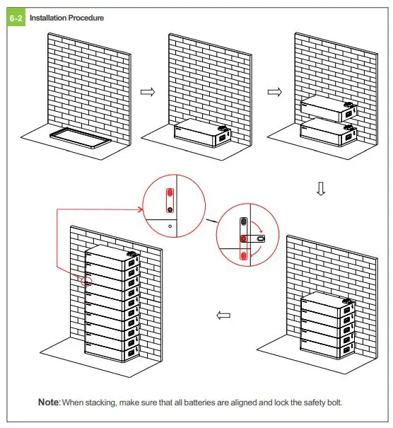 Growatt-AXE-5-0L-Modular-Battery-FIG-8