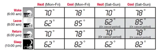 THX9000 -Honeywell -PRESTIGE -5
