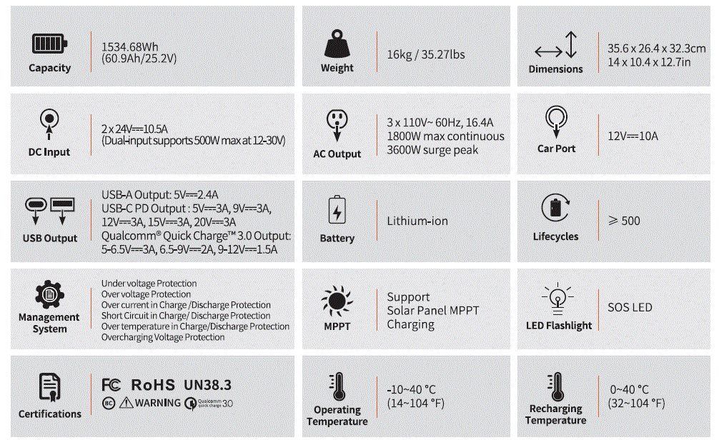 Jackery-JSG-1500B-Portable-Power-Station-Explorer-3