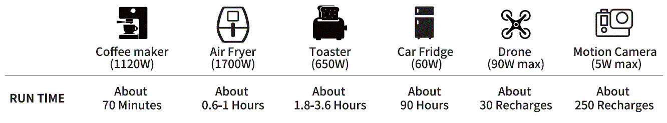 Jackery-JSG-1500B-Portable-Power-Station-Explorer-7