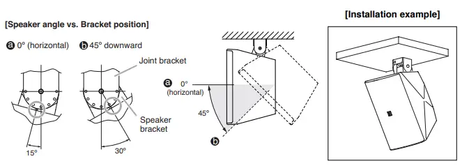 TOA F-1300BTWP Wide-Dispersion Speaker System 10