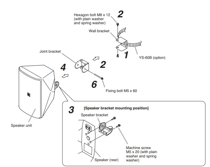 TOA F-1300BTWP Wide-Dispersion Speaker System 17