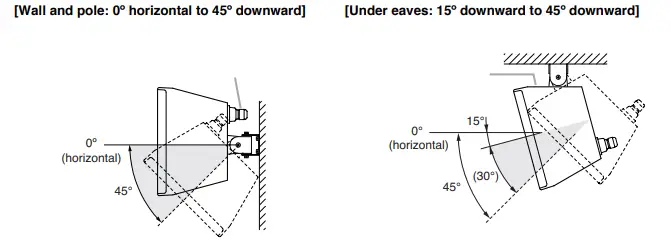 TOA F-1300BTWP Wide-Dispersion Speaker System 3