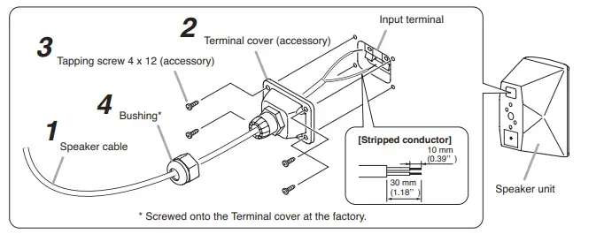 TOA F-1300BTWP Wide-Dispersion Speaker System 4