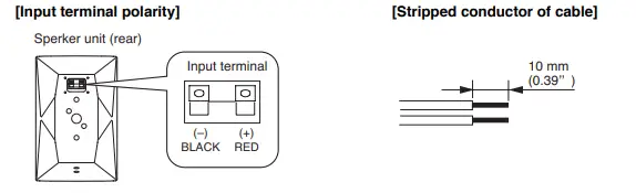 TOA F-1300BTWP Wide-Dispersion Speaker System 6