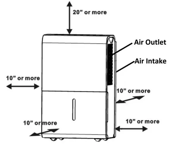 Midea MAD22C1AWS Dehumidifier with Auto Restart - OPERATION INSTRUCTIONS