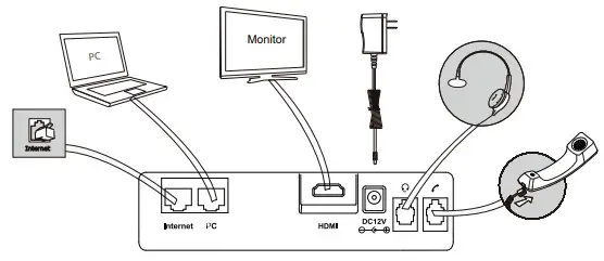 Yealink Flagship Video Phone Owner's5