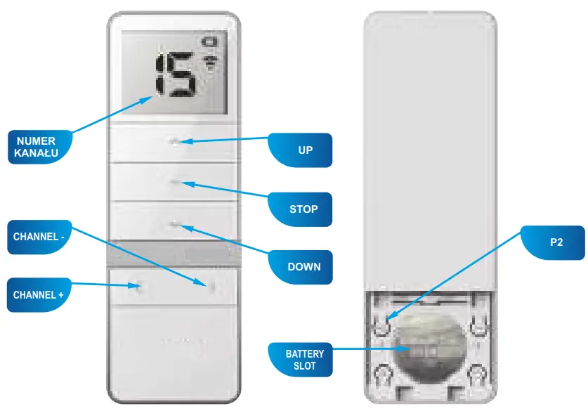 PORTOS DC15 Drive Controlling System-fig1