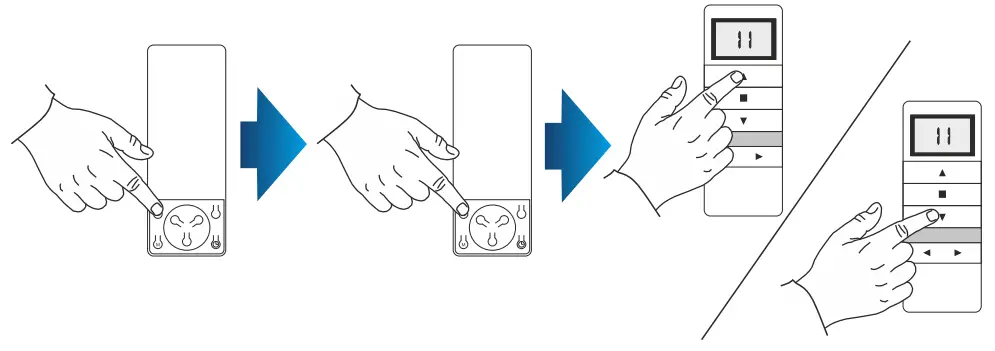 PORTOS DC15 Drive Controlling System-fig4
