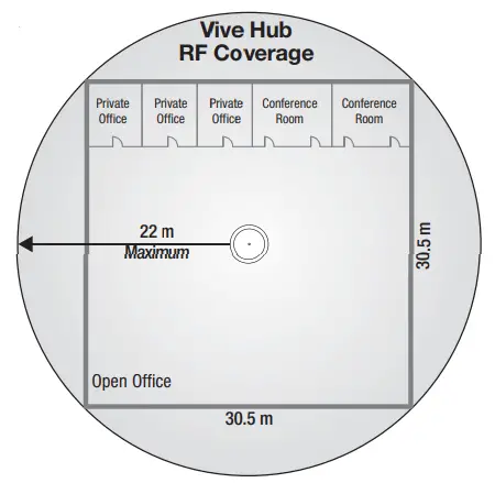 LUTRON-HKS-0-FM-Starter-Vive-Wireless-Hub-Flush-Mount-fig-1