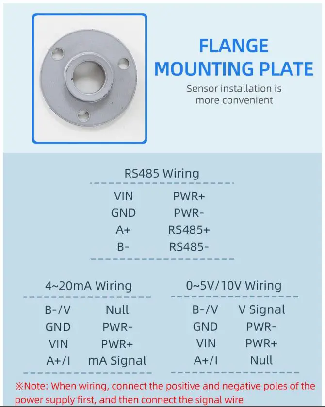 SONBEST SD3790B High Temperature Pipe LED Wind 3