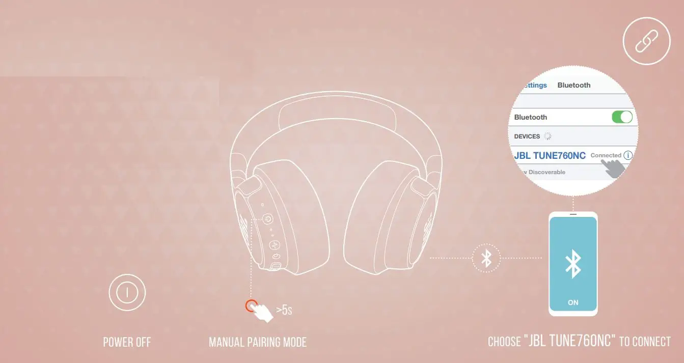 JBL TUNE 760 Headphone User Guide - Manual Pairing
