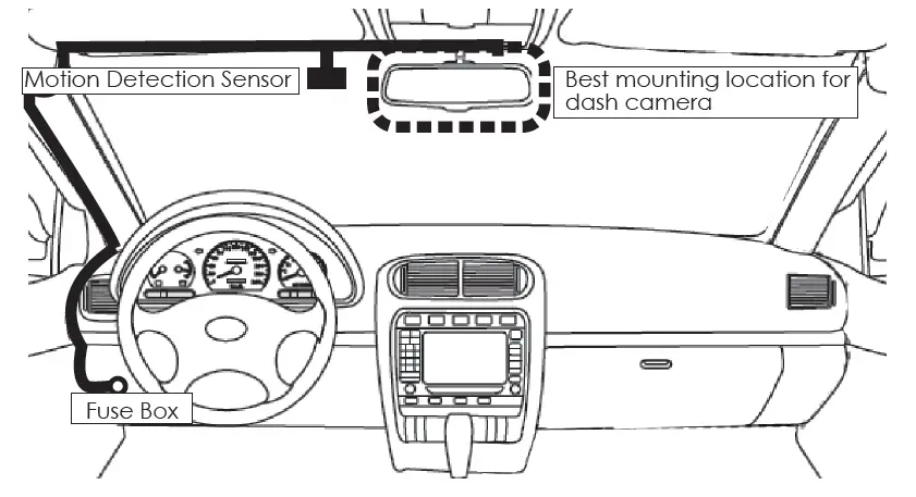 AUKEY PM-YY Dashboard Camera Hardwire Kit fig 2
