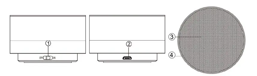 Shenzhen-BTSP0576-Mini-Portable-Speaker-fig1