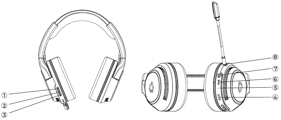 Dareu A710 Wireless Gaming Headset 3