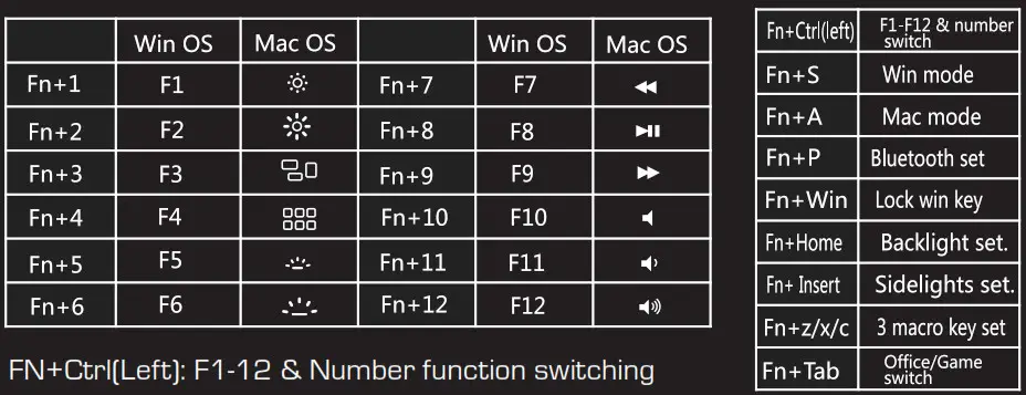 SVIVE TRITON 70% Mechanical Gaming Keyboard- table