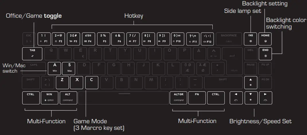 SVIVE TRITON 70% Mechanical Gaming Keyboard