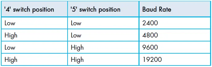 Munters-116790-Green-Expansion-6