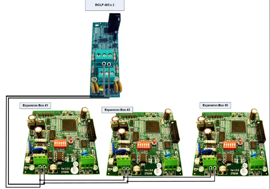 Munters-116790-Green-Expansion-7