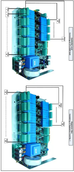 Munters-116790-Green-Expansion-8
