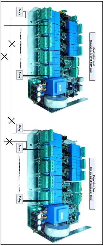 Munters-116790-Green-Expansion-9